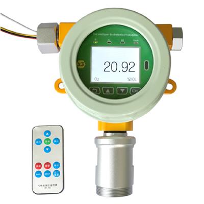 科尔诺 氧气检测仪（微量、工业、医疗） MOT500-O2-I