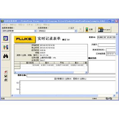 美国福禄克FLUKE FlukeView  用于Fluke工业万用示波表的专业软件
