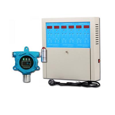 多瑞RTTPP R供应在线式瓦斯浓度检测仪 包过安检 厂家直销 全国包邮DR-600