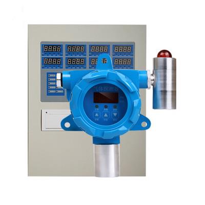 多瑞RTTPP R供应在线式氨气报警器 可燃气体浓度报警器 包过安检 终生维护DR-600