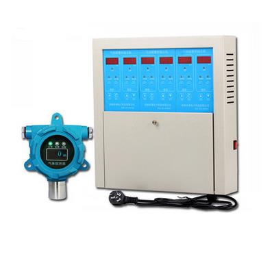 多瑞RTTPP R供应在线式瓦斯浓度检测仪 包过安检 厂家直销 全国包邮DR-600