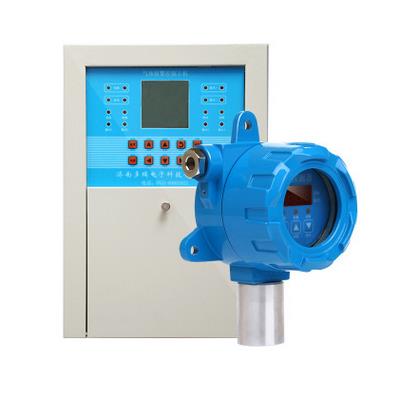 多瑞RTTPP R供应工业二氧化硫探测器 在线式二氧化硫检测仪 二氧化硫监测仪DR-700