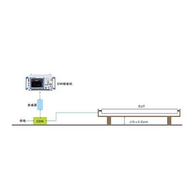 远方光电everfine EMI-2000 传导-辐射电场骚扰测试系统（CDN法） 