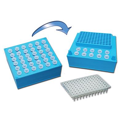 美国Benchmark 酷立方™ 微管和PCR板冷却器 R1000