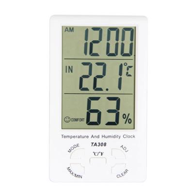漳州威华 温度湿度测量系列 温湿度计TA308