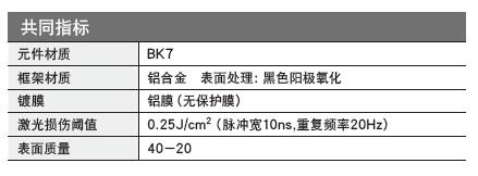 卓力漢光zolix 中空回歸反射器 