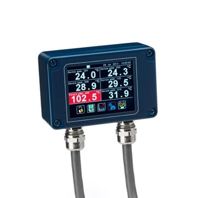 英国Calex 温度指示器MicroSD, RS485 Modbus, RoHS, CE | PM180