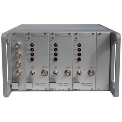 德国POWER DIAGNOSTIX  FOS2光纤传输系统