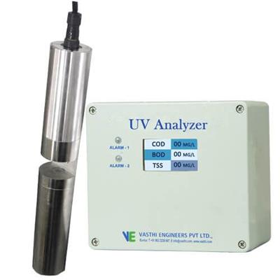 印度Vasthi 水分析仪V.WATER – 8001