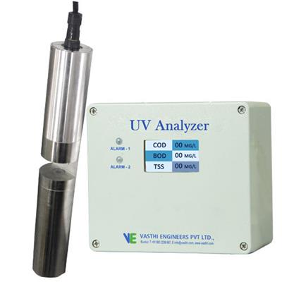 印度Vasthi 水分析仪VMPA-600