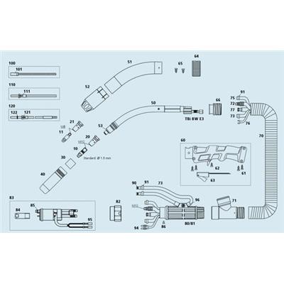 德国TBi-Industries MIG-MAG焊炬TBi Aut series