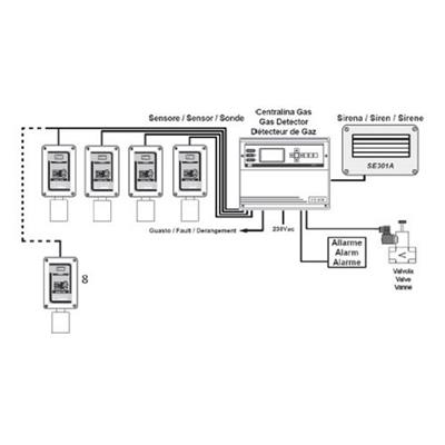 意大利Tecnocontrol 数字计时开关TMA