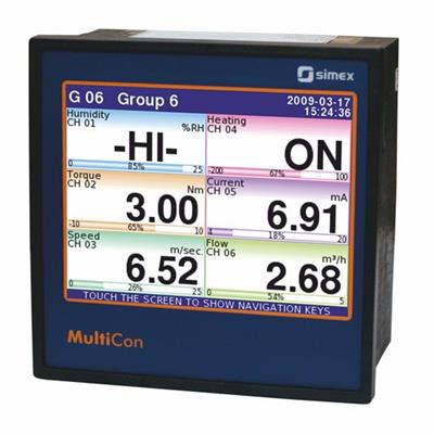 波兰SIMEX 湿度控制器MultiCon CMC-141