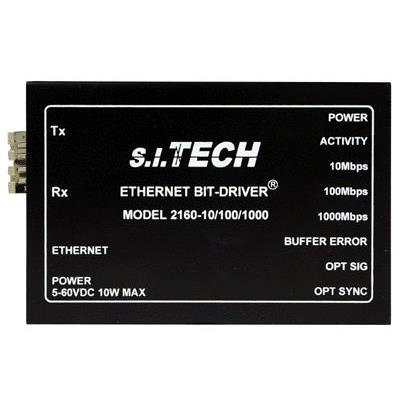 美国S.I.Tech 光纤变换器2160