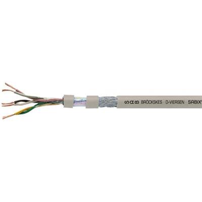 德国赛普SAB BROECKSKES 数据电缆SABIX® D 345 FRNC TP series