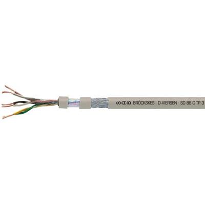 德国赛普SAB BROECKSKES 电缆载链电缆SD 86 C TP series