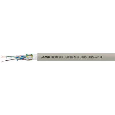 德国赛普SAB BROECKSKES 数据电缆SD 90 series