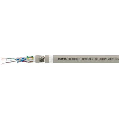 德国赛普SAB BROECKSKES 数据电缆SD 90 C series