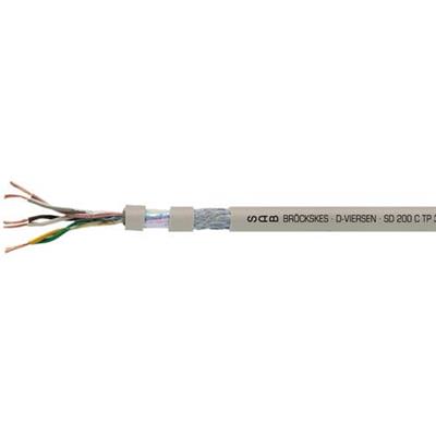 德国赛普SAB BROECKSKES 挠性电缆SD 200 C TP series