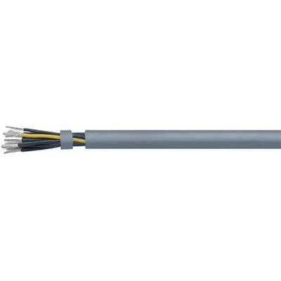 德国赛普SAB BROECKSKES 高弹性电缆S 180 HT series