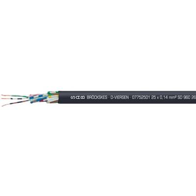 德国赛普SAB BROECKSKES 数据电缆SD 960 series