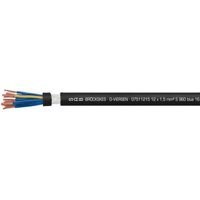 德国赛普SAB BROECKSKES 供电用电缆S 960 blue series