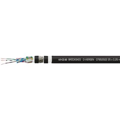 德国赛普SAB BROECKSKES 高弹性电缆SD 960 CY series