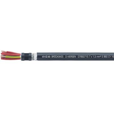 德国赛普SAB BROECKSKES 高弹性电缆S 960 CY series