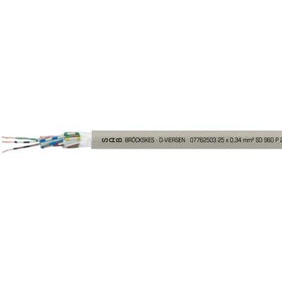 德国赛普SAB BROECKSKES 高弹性电缆SD 960 P series