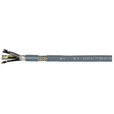 德国赛普SAB BROECKSKES 伺服电动机电缆SL 806 C series