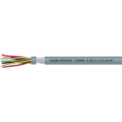 德国赛普SAB BROECKSKES 伺服电动机电缆SL 807 C