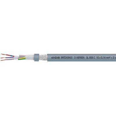 德国赛普SAB BROECKSKES 伺服电动机电缆SL 808 C series