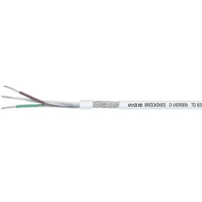 德国赛普SAB BROECKSKES 数据电缆TD 833 CF series