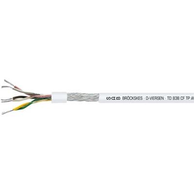 德国赛普SAB BROECKSKES 数据电缆TD 838 CF TP