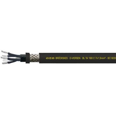 德国赛普SAB BROECKSKES 供电用电缆BL TA 180 C series