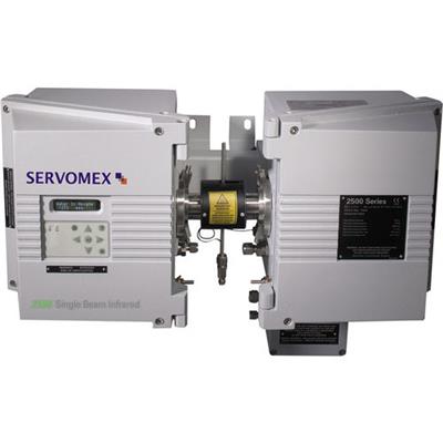 英国仕富梅SERVOMEX 气体分析仪SpectraExact 2500