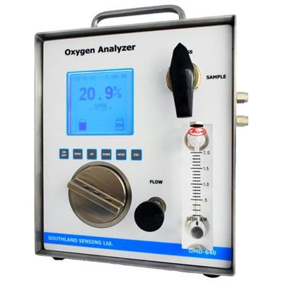 美国Southland Sensing 氧气分析仪OMD-640