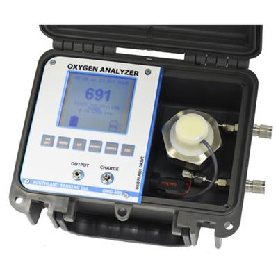 美国Southland Sensing 氧气分析仪OMD-580