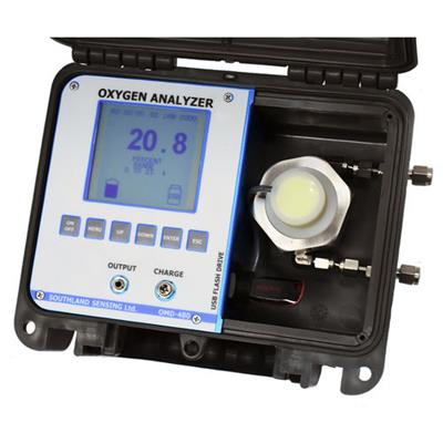 美国Southland Sensing 氧气分析仪OMD-480