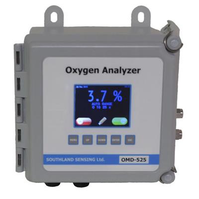 美国Southland Sensing 氧气分析仪OMD-525