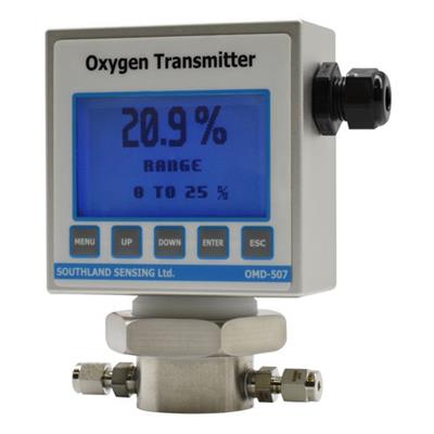 美国Southland Sensing 氧气分析仪OMD-507 