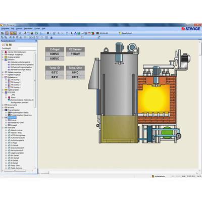 德国Stange 模拟软件Process Control System