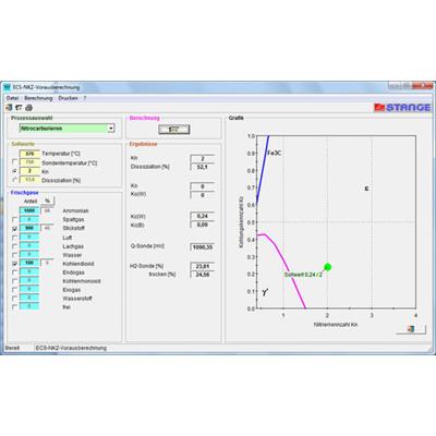 德国Stange 控制软件Nitriding Potential Module