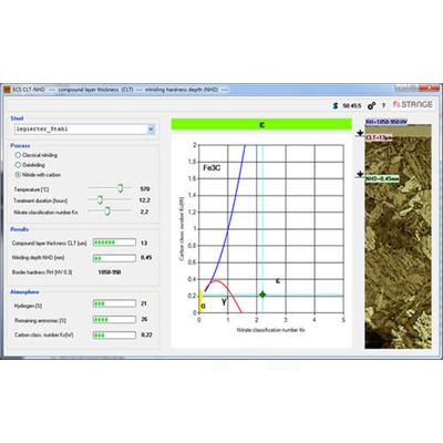 德国Stange 物相分析软件Compound Layer Module