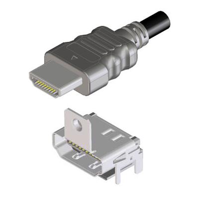 美国莫仕Molex 信号线束HDMI Connectors