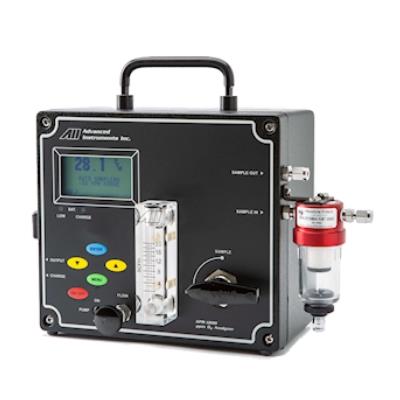 美国AII   便携式氧分析仪GPR-1200