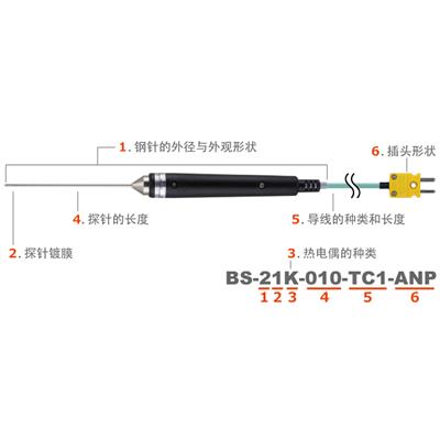 日本ANRITSU安立 感温探头BS-51E-080-TC1-ASP