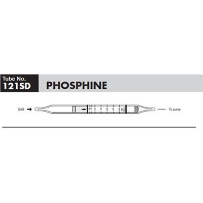 美国Sensidyne 比色气体检测管121SD 0.25-20.0ppm