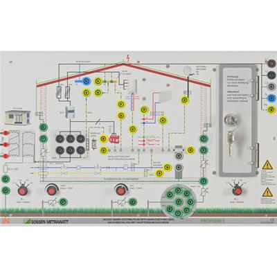 GOSSEN METRAWATT 电动安装演示面板PROFiSIM 1